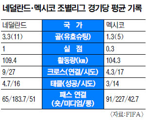 [! ] Դ롯 ħŲ â̳ vs Ź̼ա ռ ö г  