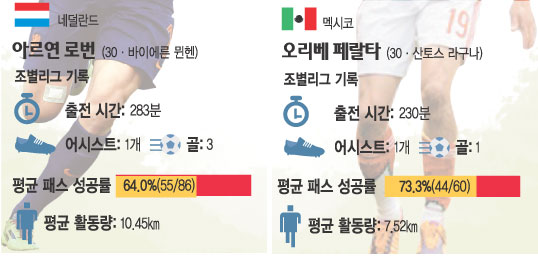[! ] Դ롯 ħŲ â̳ vs Ź̼ա ռ ö г  