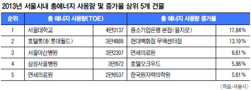 , 2   뷮 1  
