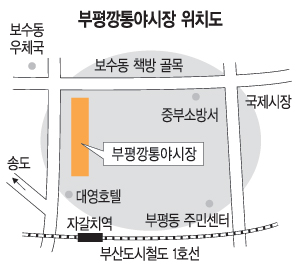 [߽ ]  ո ļ~ λ  ޱ    