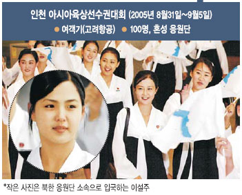 [ 䬰  İߡ]  Ӽ?  