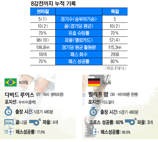 [! -- 4] α vs  ǽº  