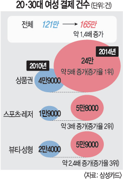 2030  Ŀǻǰ  4 14  