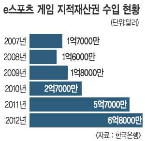 [e ] ؽ Ʒ  οƼ  68000 ޷ ѷ 5.7衯  