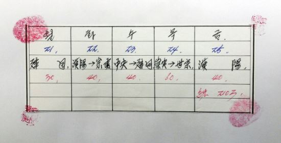 ǰ˻   50,  ǥ   о  