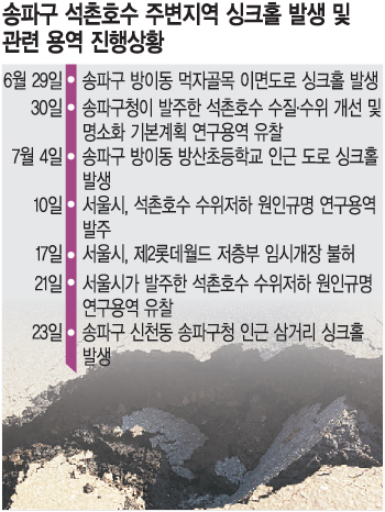 [ܵ] ħ  2Ե 뿪   