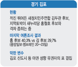 [730纸 D-1   ǥ ѷ] Ѵ ڿ ѱ ڡ 纸 Ŭ̸  ߰  