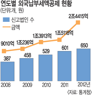 [ܵ- 츮  ] ؿ ڿ  Ư ٿ      