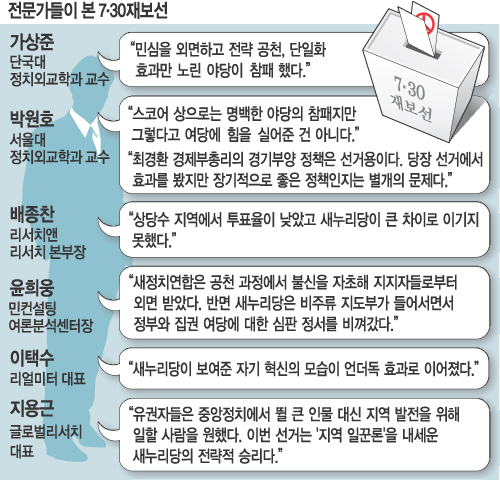 [730纸 ] ν λ ǷС ռ 寿 ȸʸ  