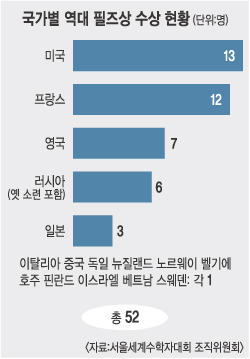  뺧 󡯡 ѱ   
