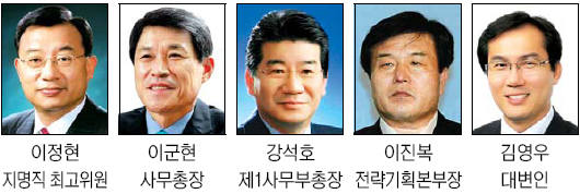  ְ ȣ  ִ 뺯  