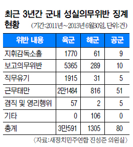 [ܵ] ֱ 3  ¡ Ȳ 캸ϡ   ӿ Ȥ  