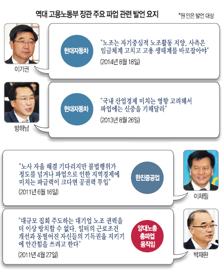 찳뵿, ľ յ 󳿡   