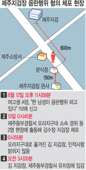 [ܵ] CCTV   â 塱  