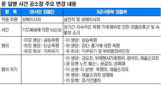 Ϻ غ 4  롯   ǡ   