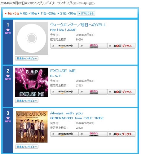  ѷ뼼 B.A.P, 'NO MERCY' ̾ 'EXCUSE ME'  ϸ Ʈ 2 '⿰'  