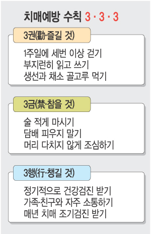 3衤3ס3  õ   ġ ϼ  