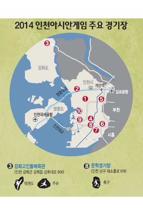 [인천아시안게임 D-3] “대∼한민국” 금빛 함성 어디서 울려 퍼질까  
