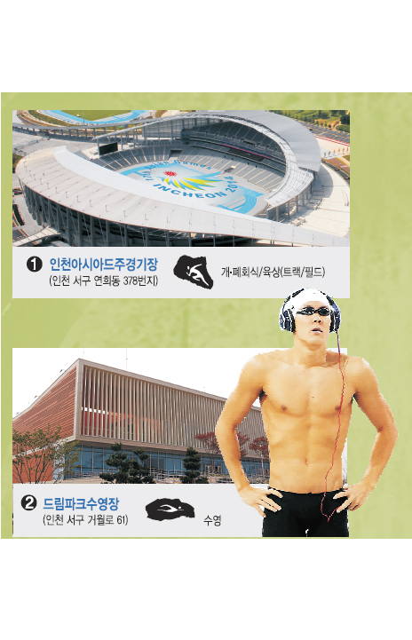 [인천아시안게임 D-3] “대∼한민국” 금빛 함성 어디서 울려 퍼질까  