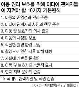 돕는 것은 좋지만…  개도국 어린이 인권침해 말아야  