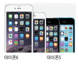Ϸ  400롯 6 ÷   ְ  