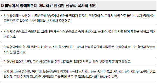 대법원 “안상홍에 대한 의혹  명예훼손으로 봉쇄돼선 안돼”  