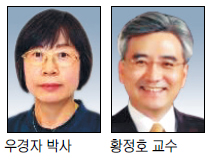    ׸  ڸ  뺹ü     