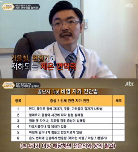  ϱ ü¸鿪, ġᡯ JTBC ܴ ȭ  