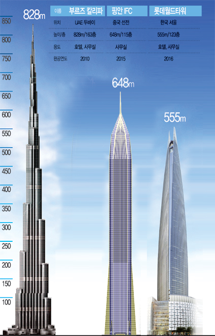  θ Ȧ 2400m  ´١   õ硯   