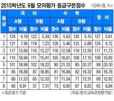    Ʋ 2ޡ 2014    