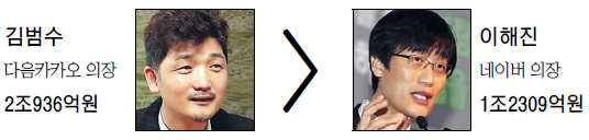 IT ֽĺ   ,  պ 1 ö  
