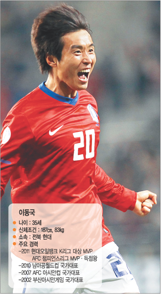 ƿ 쵿 ̵´ , 츮 å١  