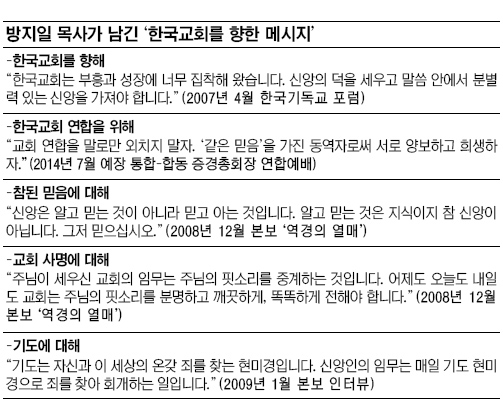 콽 ʰ       