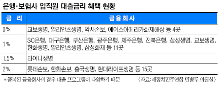 [ܵ] ݰ,  Ư     