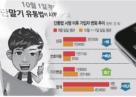   Һ 롦  롦    