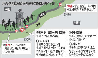 츮  ¼    ½  