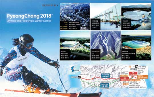 ǵ彺    ϰ ִ١ 2018 âø غ  Ű  