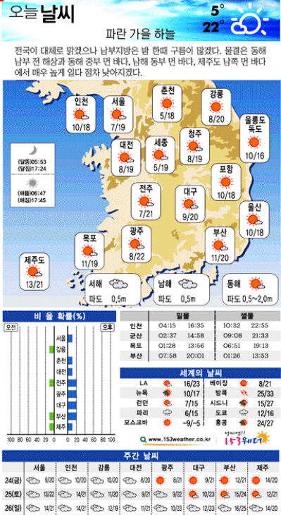 [׷ ]   󰭡   ҽ  