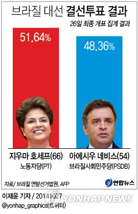 [׷] 뼱 ἱǥ   
