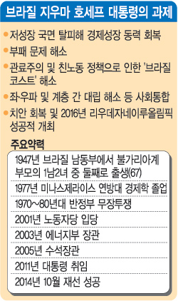 [ 뼱]   Żϰ 񧡤ӷ  ȸ Ű  
