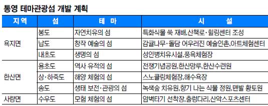 뿵 ֺ 7 ϰ    