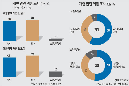 [ ] ټ° , ν  58% ٲ۴ٸ 4  ٶ  