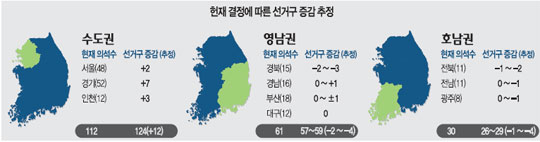  ݡ ġô롯   