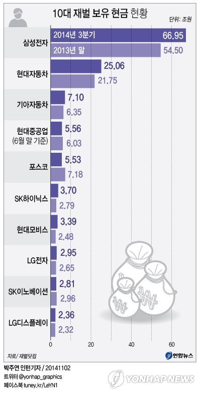 [׷]10    Ȳ  