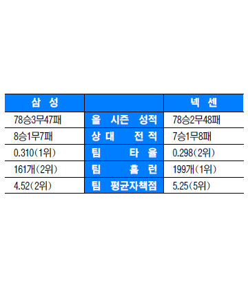  ڡ vs   KS 11 4Ϻ 74   
