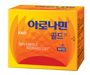 ϵ Ʒγΰ塯, 50 Ⱓ  ޾ơ  Ÿν ε 1  