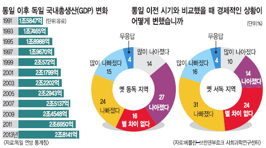 [ 庮 ر 25ֳ]  ڡ ѹ 4  뱹  