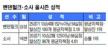 굧ũ vs һ硦   150 ӱ     