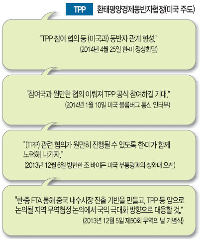 [APEC ȸ]  ι  ߡ ȭ?  