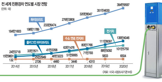 롤 ģȯ  22 ÷ ۷ι ѹ2 ࡱ  